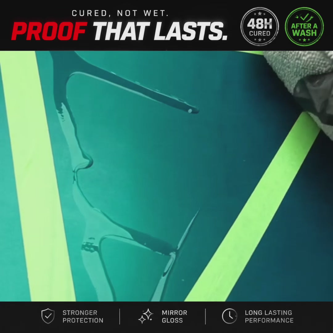 Renovyx™ Clearcoat Restoration Kit